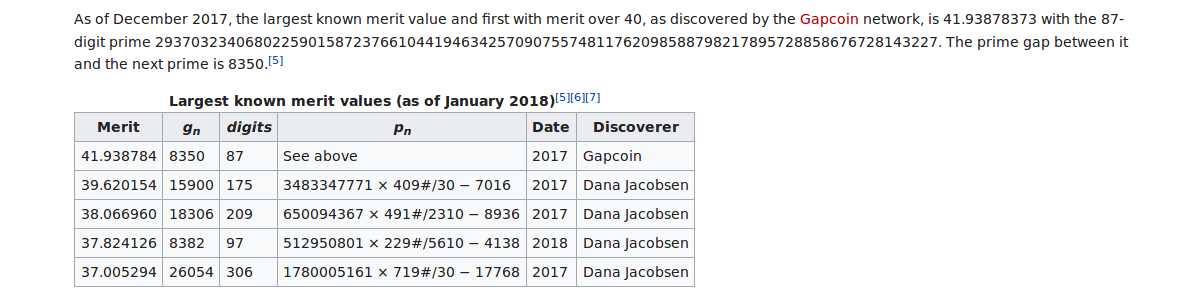 gapcoin world record prime gap 2017 wikipedia